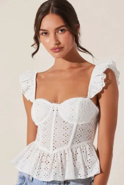 ASTR | Baylin Top