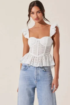 ASTR | Baylin Top
