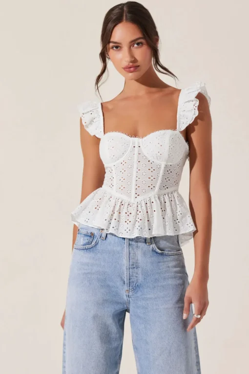 ASTR | Baylin Top