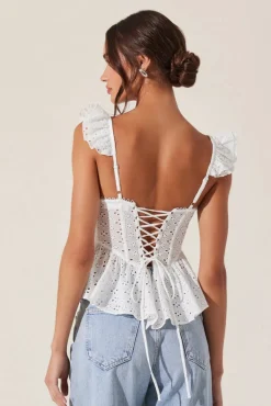 ASTR | Baylin Top