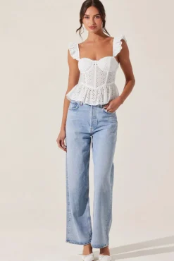 ASTR | Baylin Top