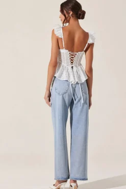 ASTR | Baylin Top