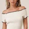 Reonny Top