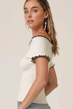 Reonny Top